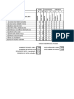 Parcial Final