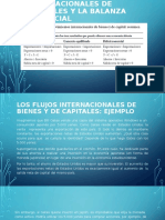 Los flujos internacionales de capitales y la balanza_13_05.pptx