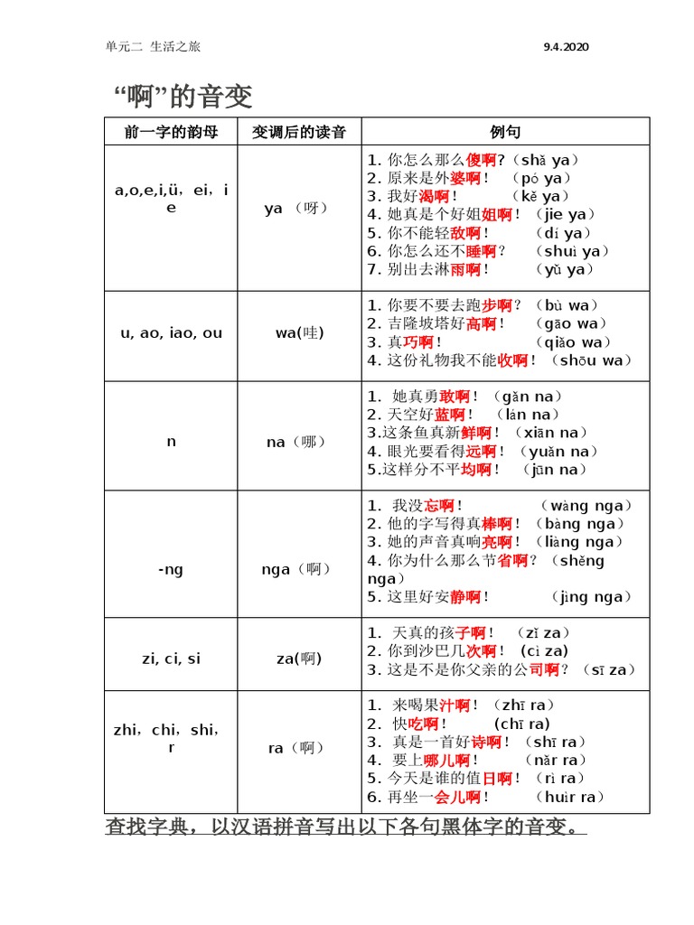 啊 的音变