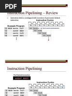 6 Pipelining Instruction Cycle Machine Cycle