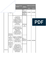 Cronograma de formacion titulada.xlsx