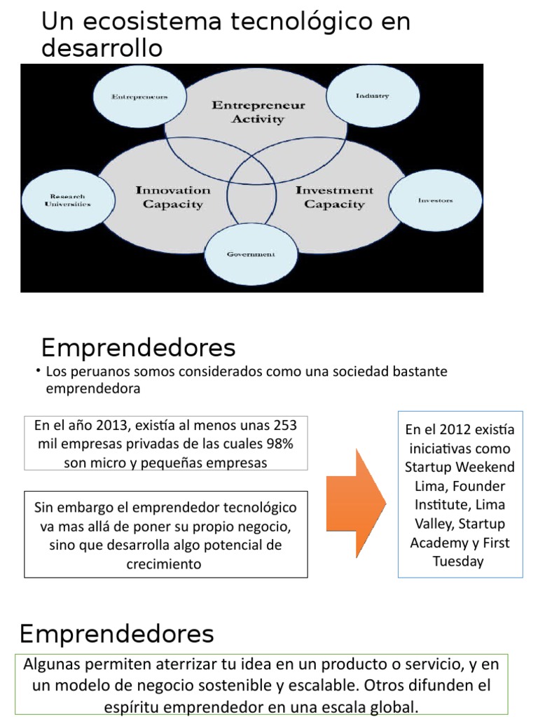 Un Ecosistema Tecnológico en Desarrollo | PDF