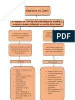 Diagrama