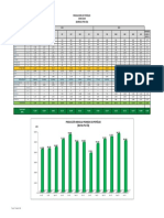 05PRODUCCION PETROLEO- JUNIO 19