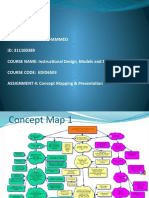 Mohammed EDID6503 Presentation Assignment 4