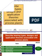 Describe Bearing Types, Designs and Application Theories Associated With Process Plants