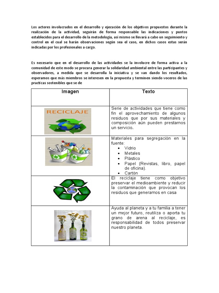 Imagen Texto Reciclaje Residuos