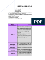 MODELOS EPIDEMIOLOGICOS: SIR, SEIR Y OTROS