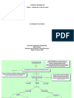 Mapa Conceptual Microeconomia Unidad 1