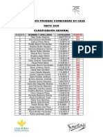 Clasificación General Pruebas Combinadas en Casa