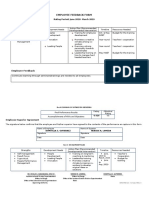 Employee Feedback Form: Rating Period: June 2018-March 2019