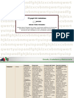 Actividad 3. El Ciudadano en El Estado Moderno