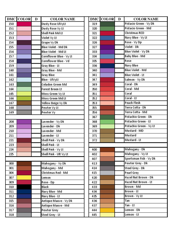 DMC Color List For Drills PDF | PDF