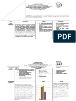 Matrix Dofa y Propuestas