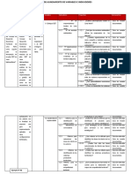 Matriz de alineamiento de variables e indicadores