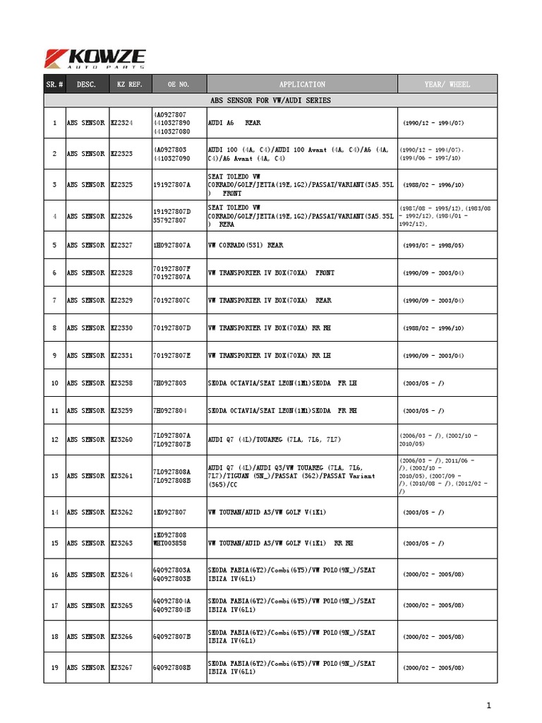 Car ABS Sensor Catalog PDF | PDF | Volkswagen | Audi