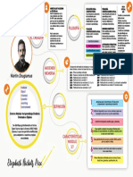 Moodle PDF