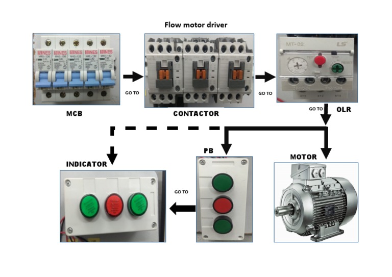 Flow Motor Driver | PDF