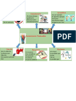 Infografia 2