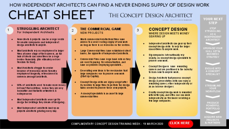 Cheat Sheet: The Commercial Game Struggling Architect | PDF | Architect ...