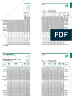 H Section: Dimensions and Sectional Properties