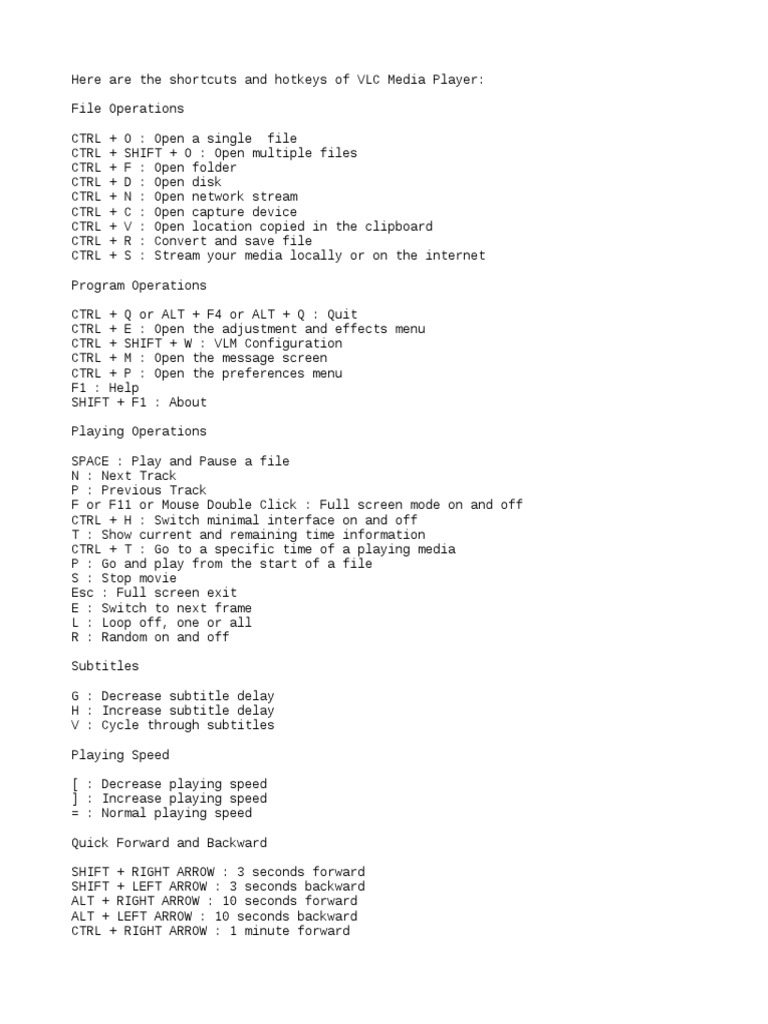 VLC Media Player Shortcuts PDF Keyboard Shortcut Media Technology