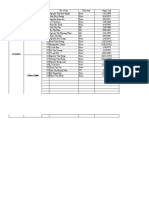 DANH SÁCH KHÁM SỨC KHỎE CHƯƠNG TRÌNH ARAVA