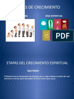 Etapas Del Crecimiento Espiritual