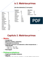 2. Materias-primas