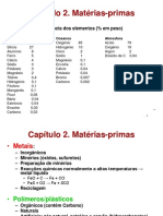 Materias-Primas