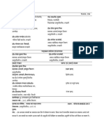 नाट्यशास्त्रम् इग्नू PDF