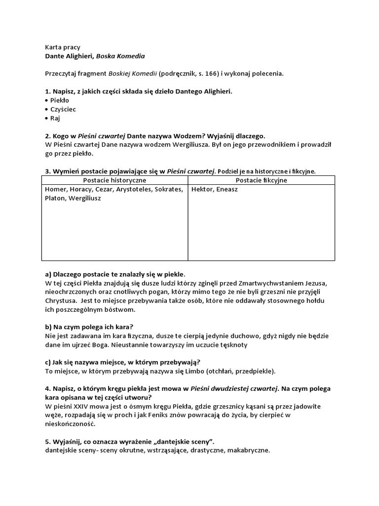 Dante Alighieri Boska Komedia PDF
