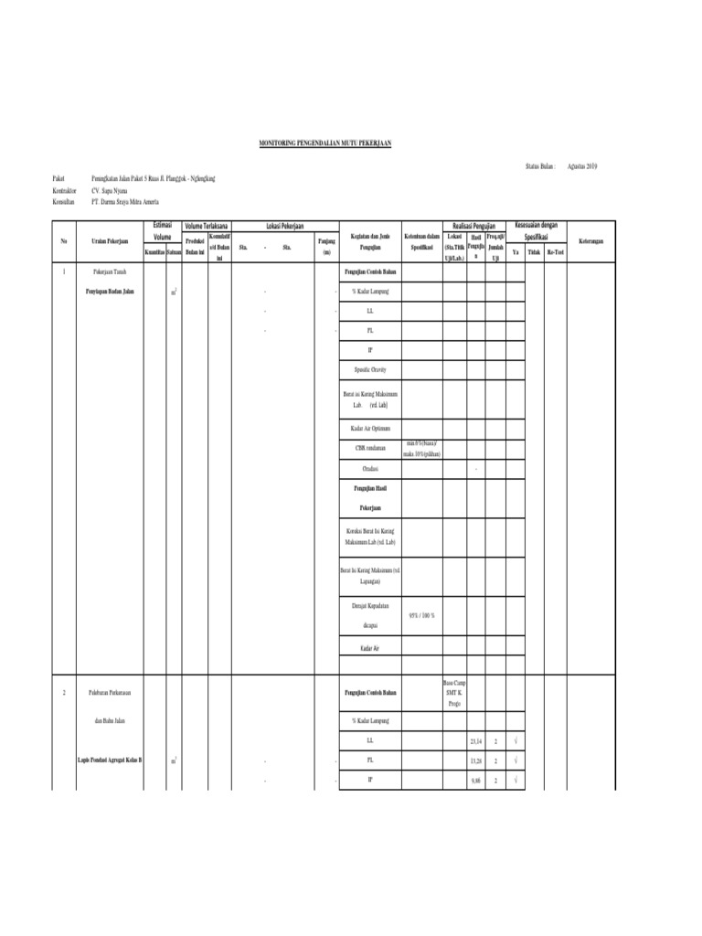 Contoh Form Pengendalian Mutu | PDF