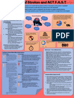 Stroke Infograph