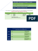 Portfolio Chir13008 - Assessment 1 Submission Addendum Form 2020 1 1