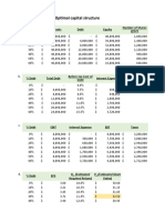 P13-26:27 - Capital Structure