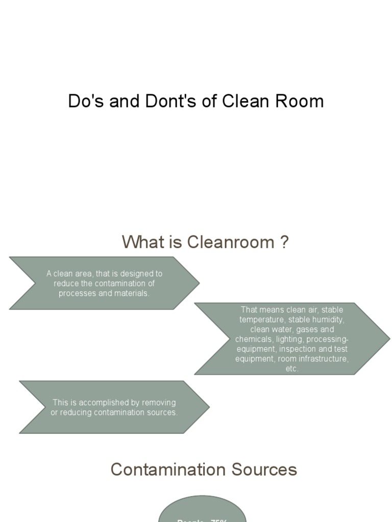 Do's and Dont's of Clean Room | PDF | Nature