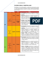 Evaluaciones Censal y Muestral 2020