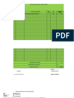 Format Laporan Produktivitas Kinerja-1