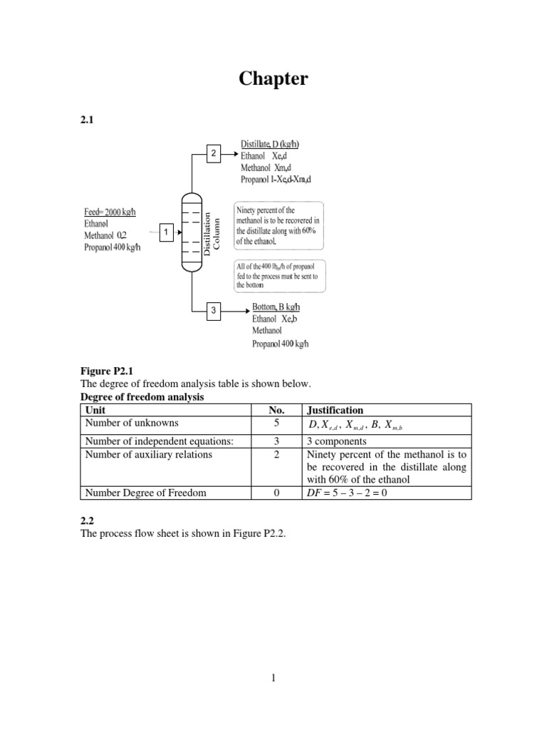 Degree of Freedom Analysis in Chemical Processes | PDF | Chemical ...