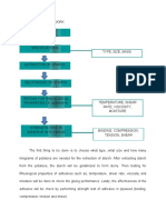 Conceptual Framework