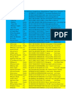 (FINISHED 15-02-2020) Rekap Data Calon Relawan Tiap Wilayah Update