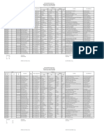 Daftar Nominatif Siswa 2019 2020