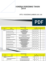 PKP PKM Lak2 2019