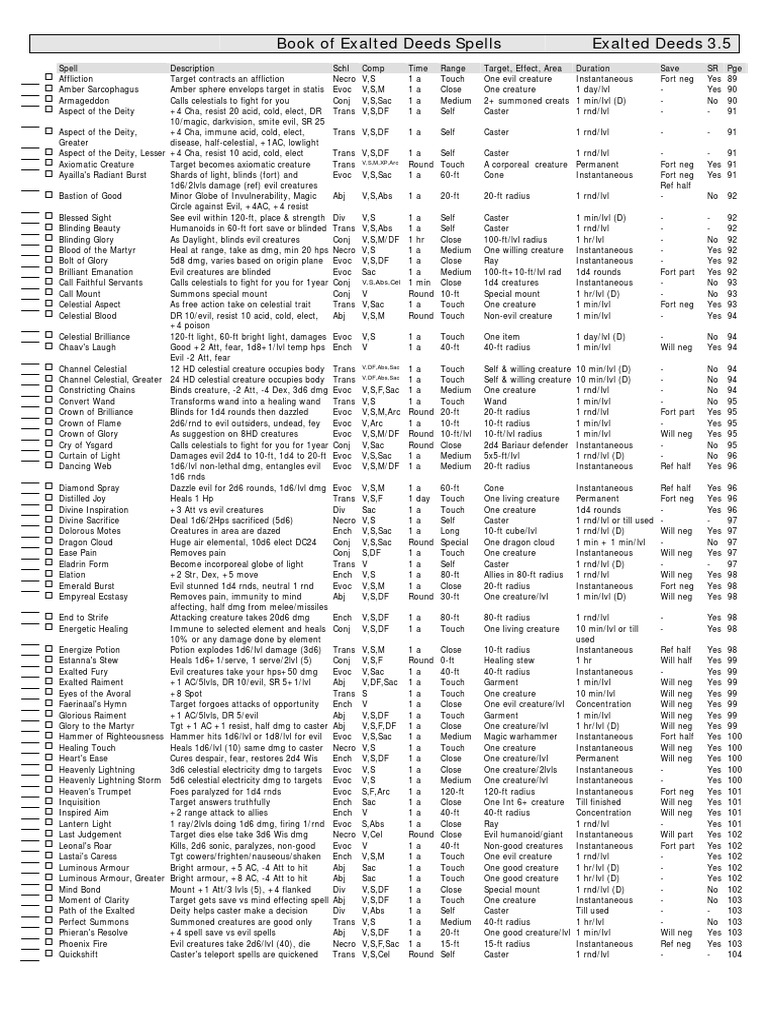 Dnd 3.5 Book Of Exalted Deeds Pdf
