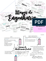 Amostra mapas mentais - Veja mais e compre mapas mentais em - Instagram @eu.engenheira