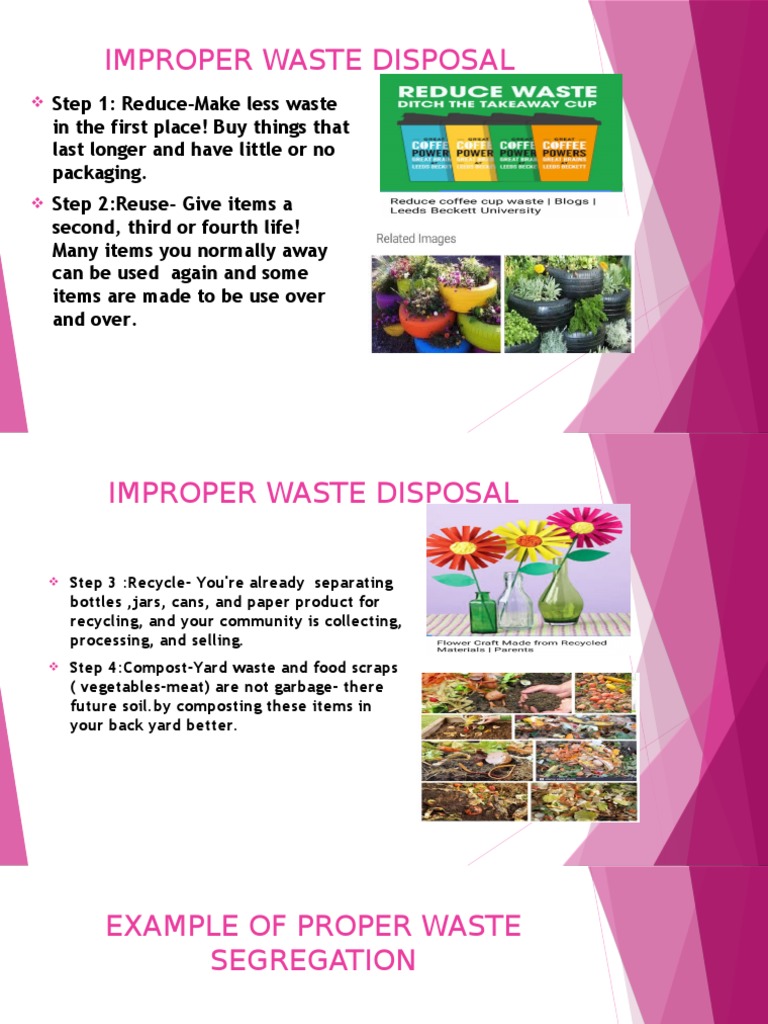The Six R's of Proper Waste Management Reduce, Reuse, Recycle, Recover