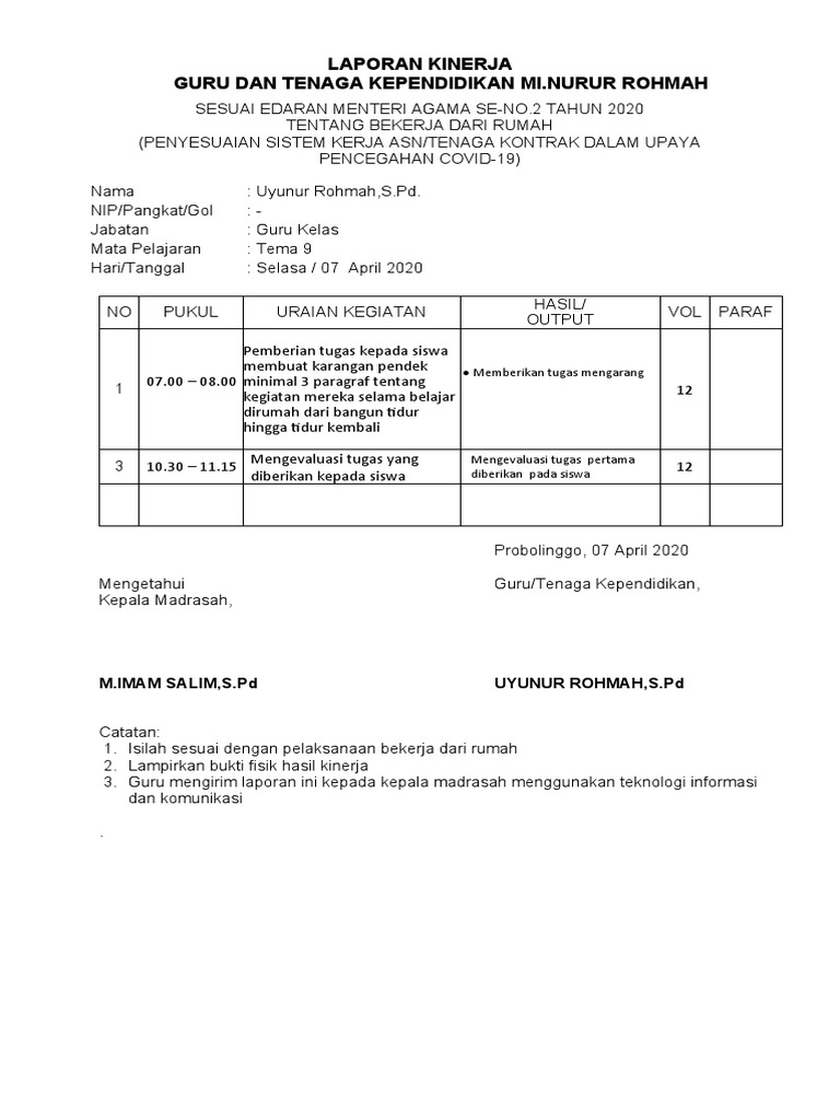 Laporan Kinerja Guru Dan Tenaga Kependidikan Mi Nurur Rohmah