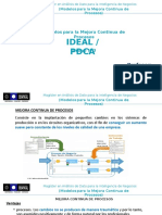 Modelo - IDEAL - & - PDCA