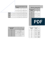 TABLAS BINOMIAL